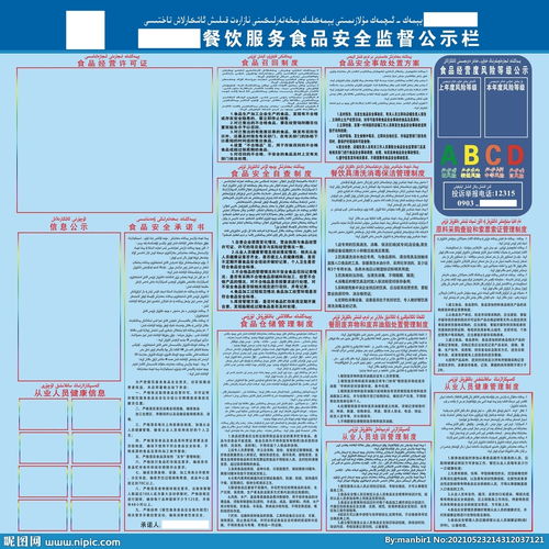 守护舌尖安全 餐饮服务食品安全监督公示制度的现状与优化